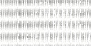 UKCP09_25km_Datapoints