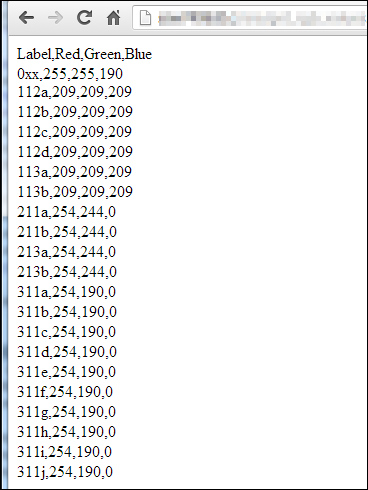 CSV data output to browser