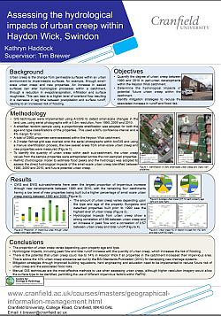 Haddock. Assessing the hydrological impacts of urban creep within Haydon Wick, Swindon