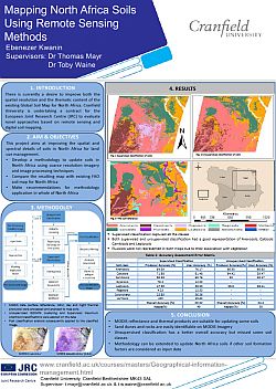 Kwanin. Mapping North Africa Soils Using Remote Sensing Methods