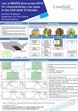 Woloszyn. Use of MODIS time-series NDVI for characterising crop types in the USA state of Kansas