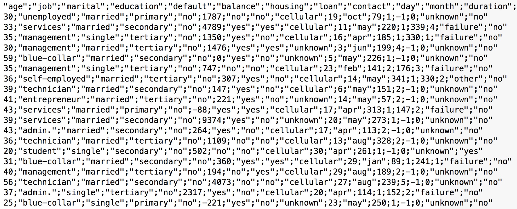 CSV, Comma Separated Values file